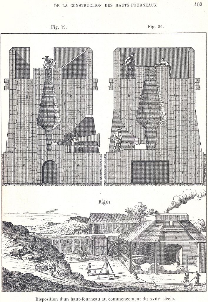 17th-century water-powered blast furnace