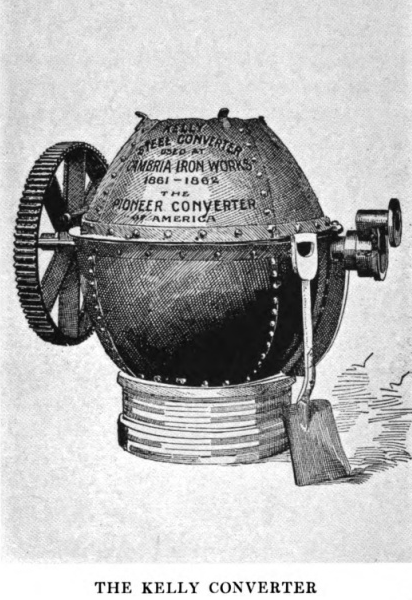 Kelly converter, 1861