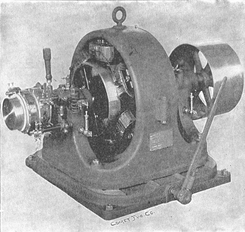 Westinghouse arc lamp generator, 1903
