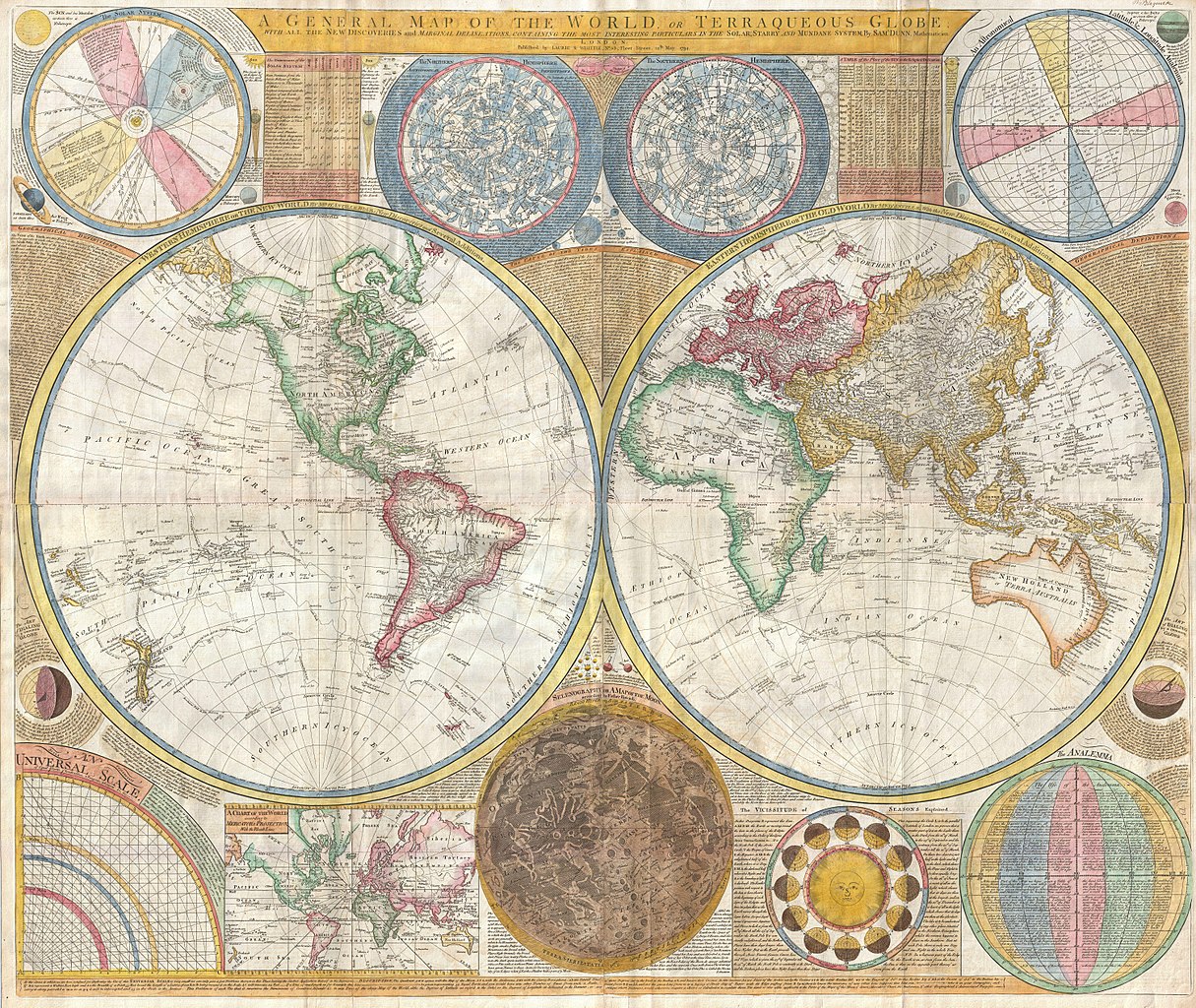 World map by Samuel Dunn, 1794